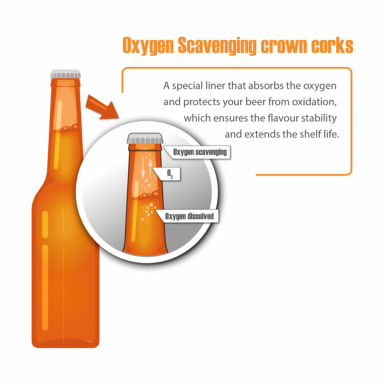 Crown corks 26 mm - oxygen scavenging - gold - 100 pcs Crown corks 26 mm - oxygen scavenging - gold - 100 pcs