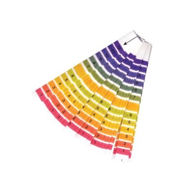 pH strips, scale 1-12, 20 pcs pH strips, scale 1-12, 20 pcs